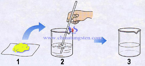 Alkali tungsten oksit çözülmüş alkali görüntü